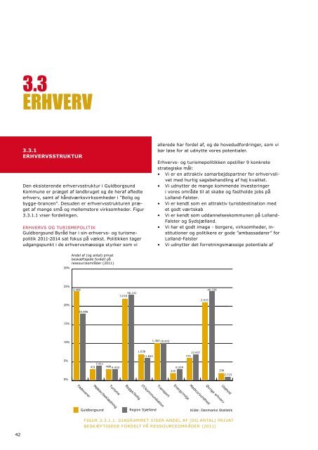 Kommuneplan 2013_Udkast_06_05_2013.pdf - Guldborgsund ...