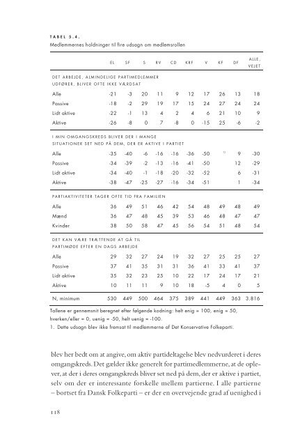 Download Gratis e-bog (PDF) - Aarhus Universitetsforlag