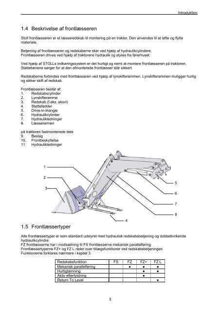 Brugsanvisning Frontlæsser FZ FS FZ+ FZ L ProfiLine - Stoll