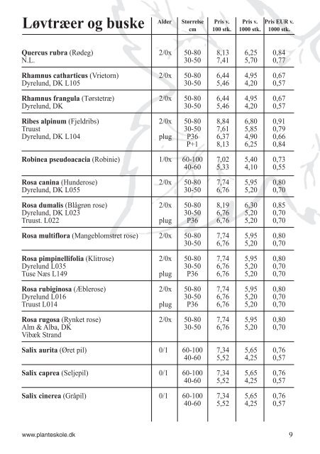 Katalog med priser - Peter Schjøtt Planteskole