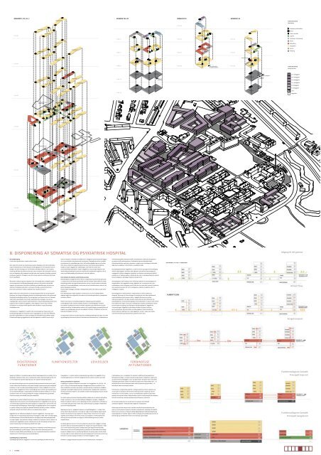 Arkitema plancher fra fase 1 (pdf) - Bispebjerg Hospital