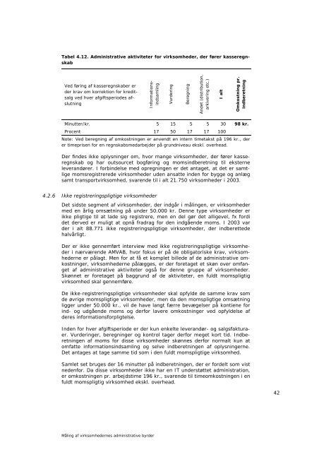 Erhvervs- og Selskabsstyrelsen - Skatteministeriet