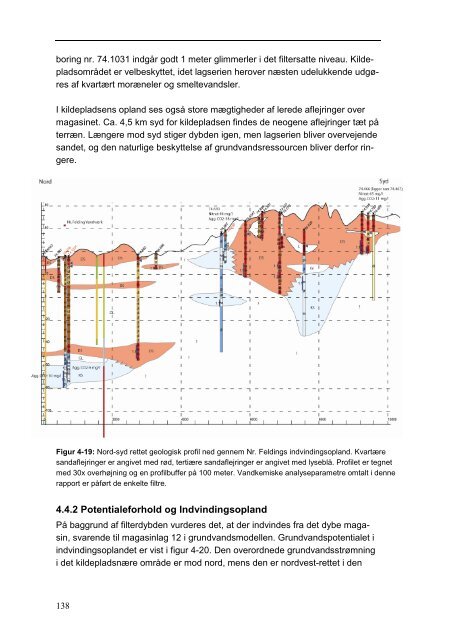 Kortlægning af grundvandsressourcen ved Holstebro