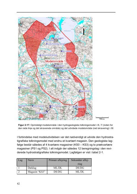 Kortlægning af grundvandsressourcen ved Holstebro