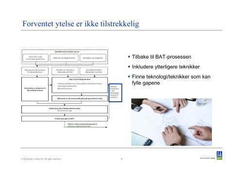 Torleiv Stien Grimsrud - Norsk olje og gass