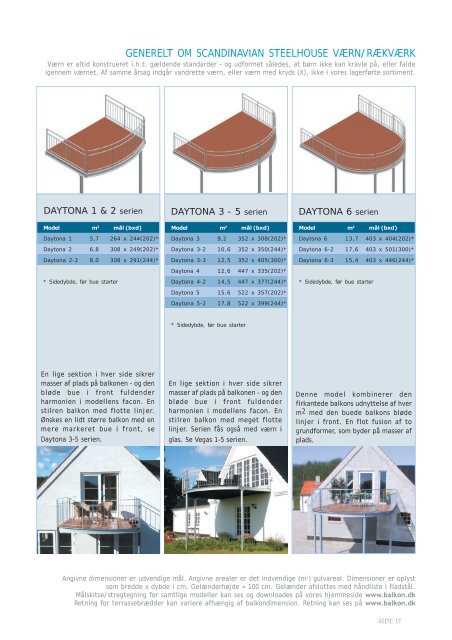 Elektronisk (pdf) - Balkon.dk