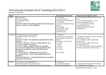 Det kulturelle årshjulet 2010-2011 - Nord-Trøndelag fylkeskommune