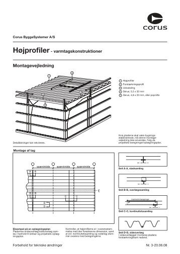 Montage Højprofiler