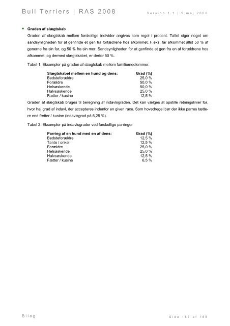Racespecifik avls strategi for Bull Terriers - Engelsk Bull Terrier