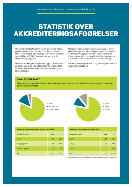 Sommermagasinet 2013 - Danmarks Akkrediteringsinstitution
