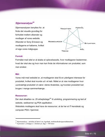 Nexus Stjerneanalyse