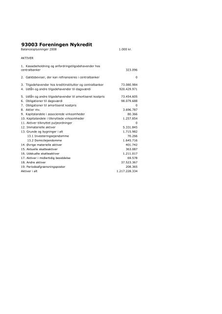 Tabel 5.2 Balanceoplysninger for realkreditinstitutter ... - Finanstilsynet