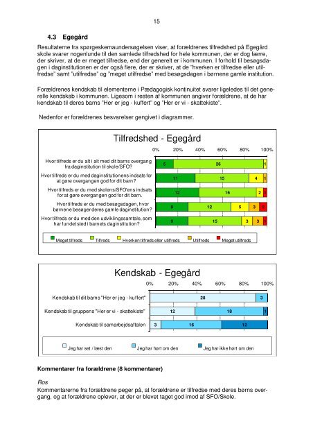 2. Bilag 2 Brugerundersøgelse af forældres oplevelse af ...