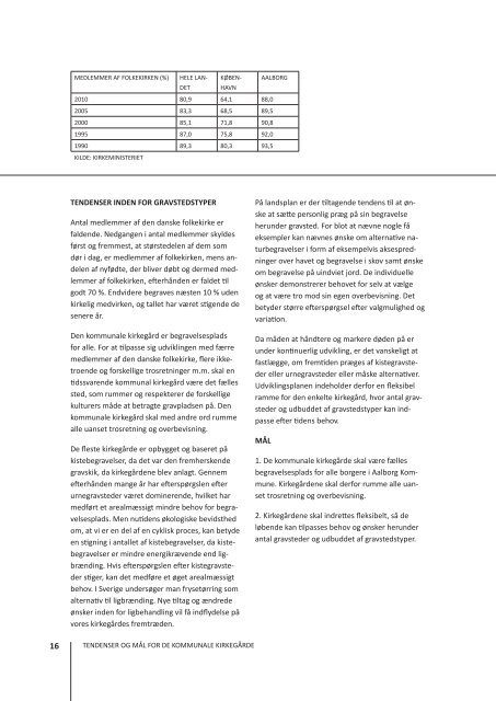 udviklingsplan for de 3 kommunale kirkegårde A4 hjemmeside