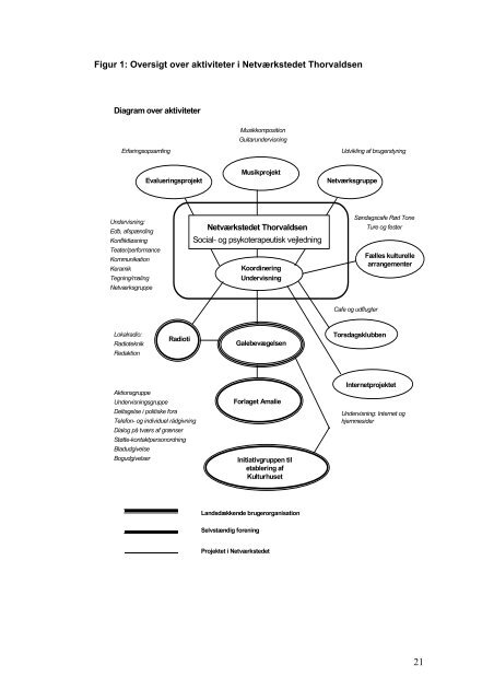 Download rapport - Center for Alternativ Samfundsanalyse