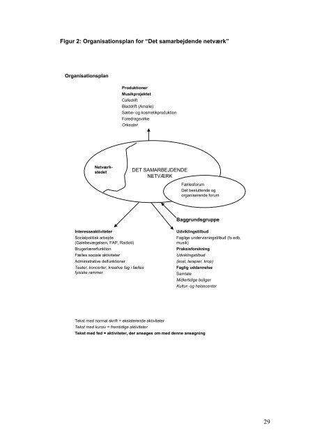 Download rapport - Center for Alternativ Samfundsanalyse