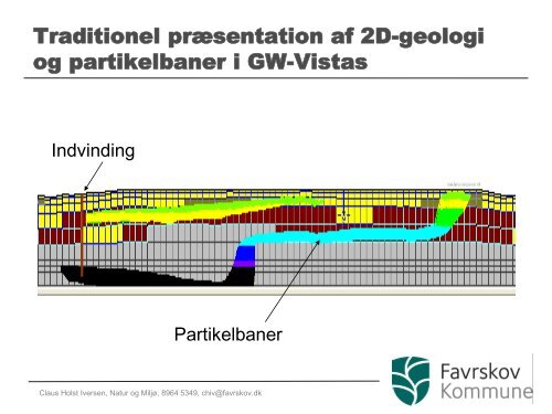 3D-visualisering af indvindings- og grundvandsdannende oplande i ...