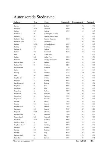 Autoriserede Stednavne - Genealogy