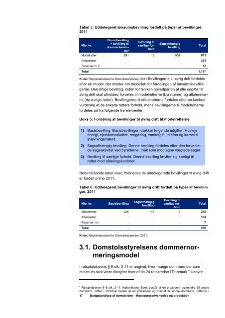 Del 1- Ressourceanvendelse og produktion 2004-2010