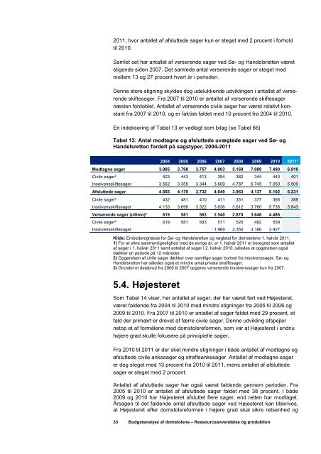 Del 1- Ressourceanvendelse og produktion 2004-2010