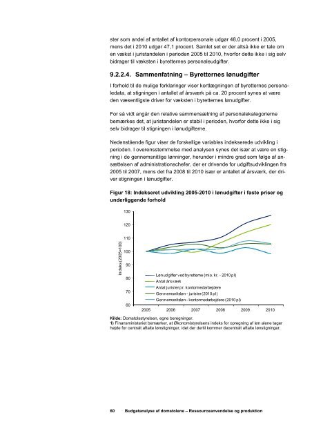 Del 1- Ressourceanvendelse og produktion 2004-2010