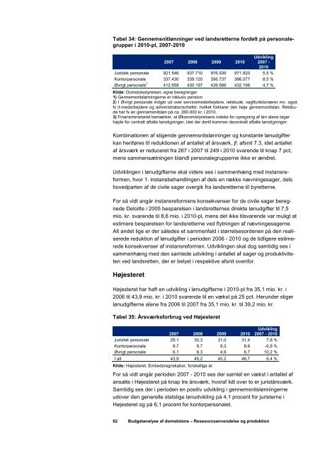 Del 1- Ressourceanvendelse og produktion 2004-2010