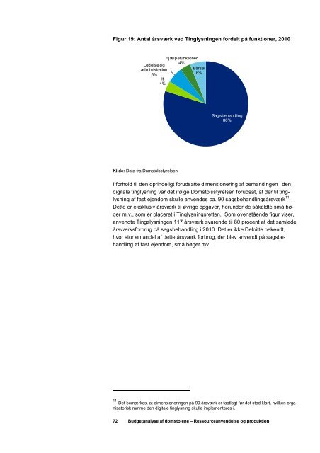 Del 1- Ressourceanvendelse og produktion 2004-2010