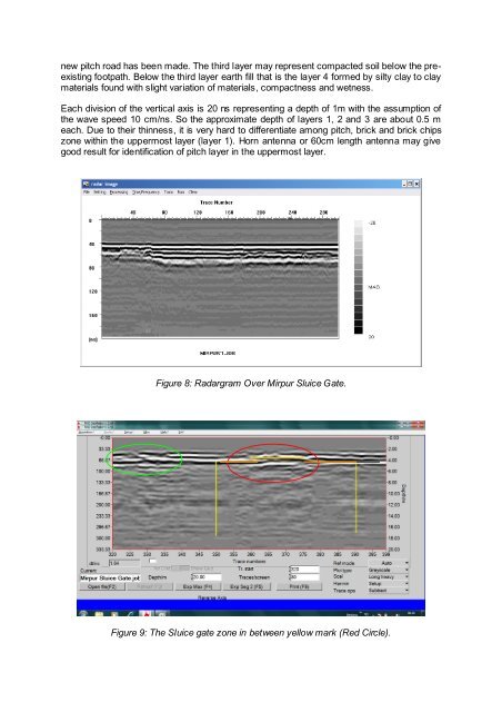 GPR for river dyke - GSB