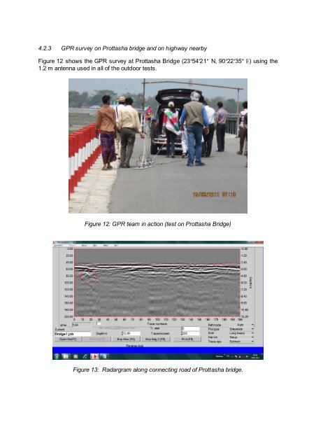 GPR for river dyke - GSB