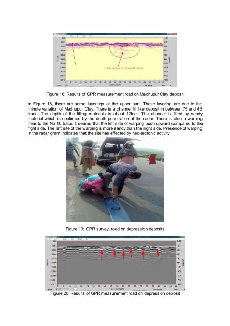 GPR for river dyke - GSB