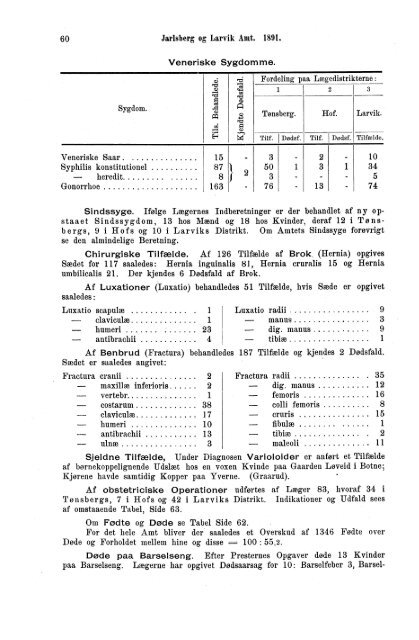 norges officielle statistik. - SSB