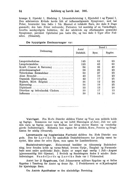 norges officielle statistik. - SSB