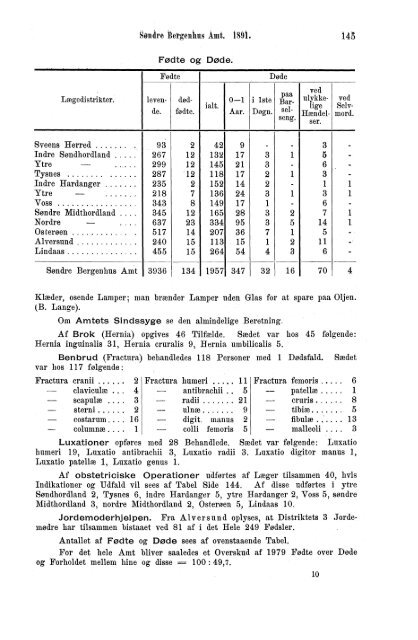 norges officielle statistik. - SSB