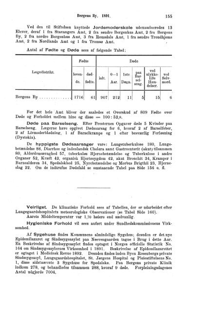 norges officielle statistik. - SSB