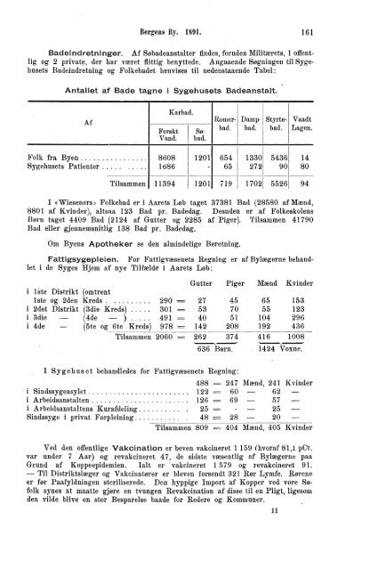 norges officielle statistik. - SSB