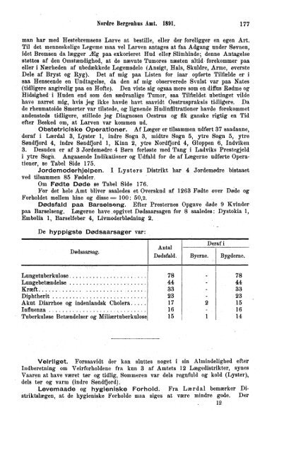 norges officielle statistik. - SSB