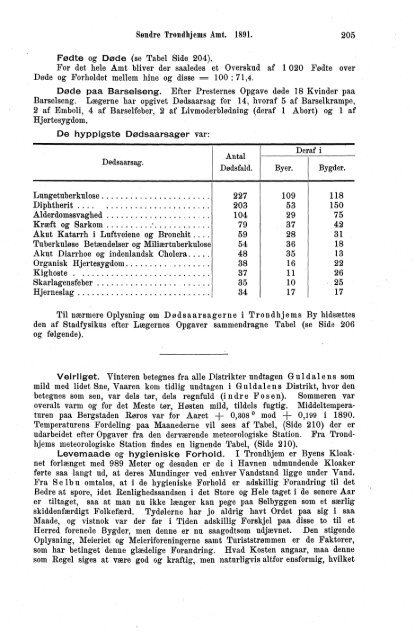 norges officielle statistik. - SSB