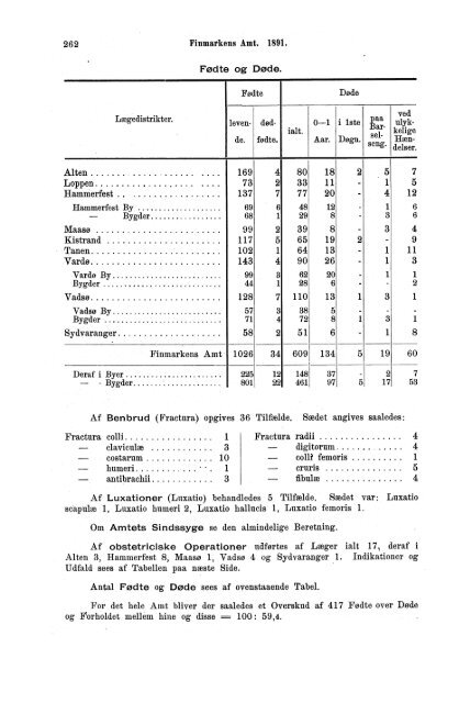 norges officielle statistik. - SSB