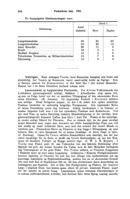 norges officielle statistik. - SSB