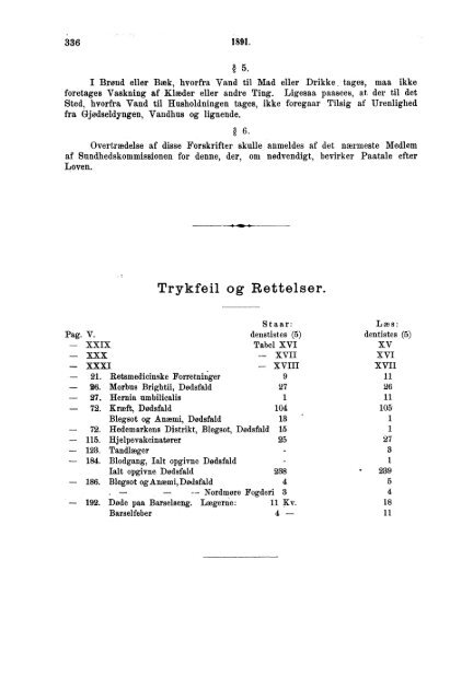 norges officielle statistik. - SSB