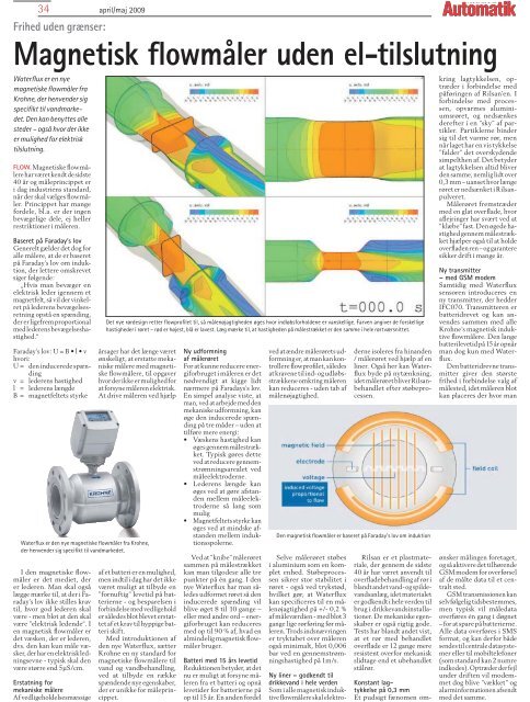 proces - Automatik