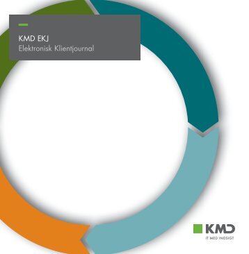 kmd Ekj Elektronisk klientjournal