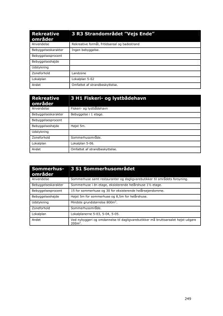 Link til Kommuneplan - Stevns Kommune