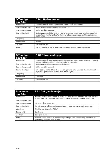 Link til Kommuneplan - Stevns Kommune