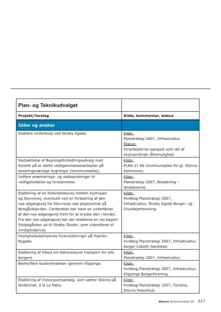 Link til Kommuneplan - Stevns Kommune