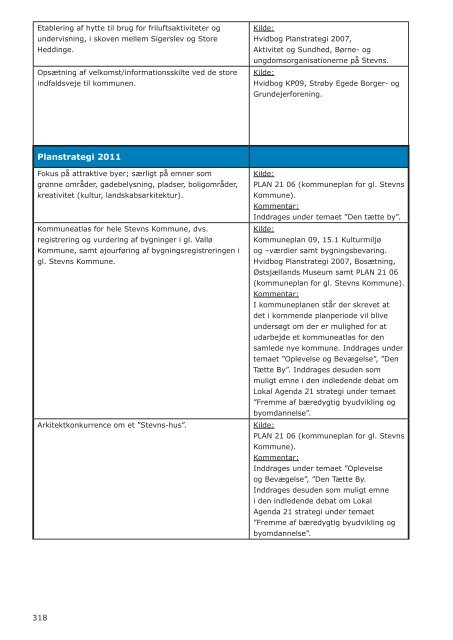 Link til Kommuneplan - Stevns Kommune