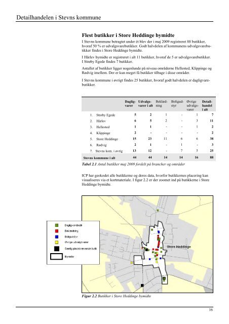 Link til Kommuneplan - Stevns Kommune