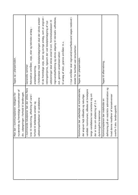 Link til Kommuneplan - Stevns Kommune