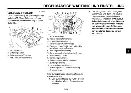 regelmässige wartung und einstellung - Dirks Motorradseiten