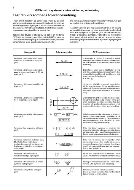 GPS-matrix systemet - of ISO/TC 213 - Dansk Standard